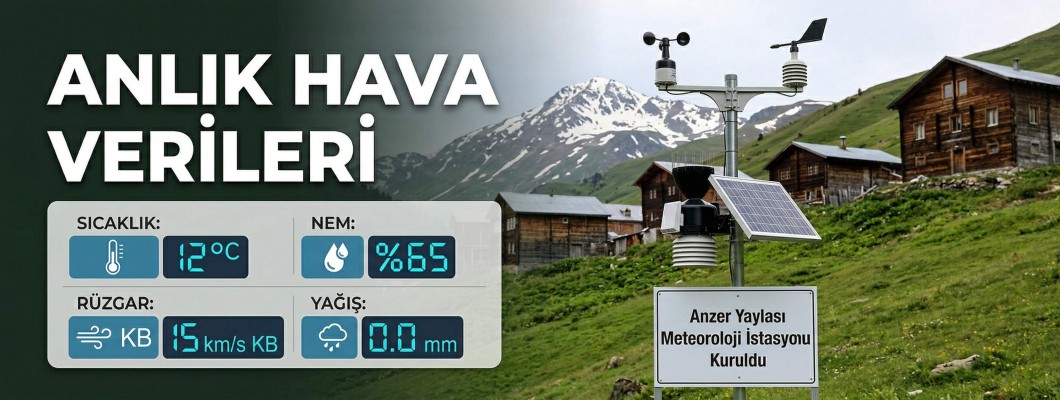 Anzer Yaylası Meteoroloji İstasyonu Kuruldu | Anlık Hava Verileri